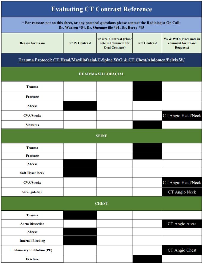 Evaluating CT Contrast Reference1.PNG