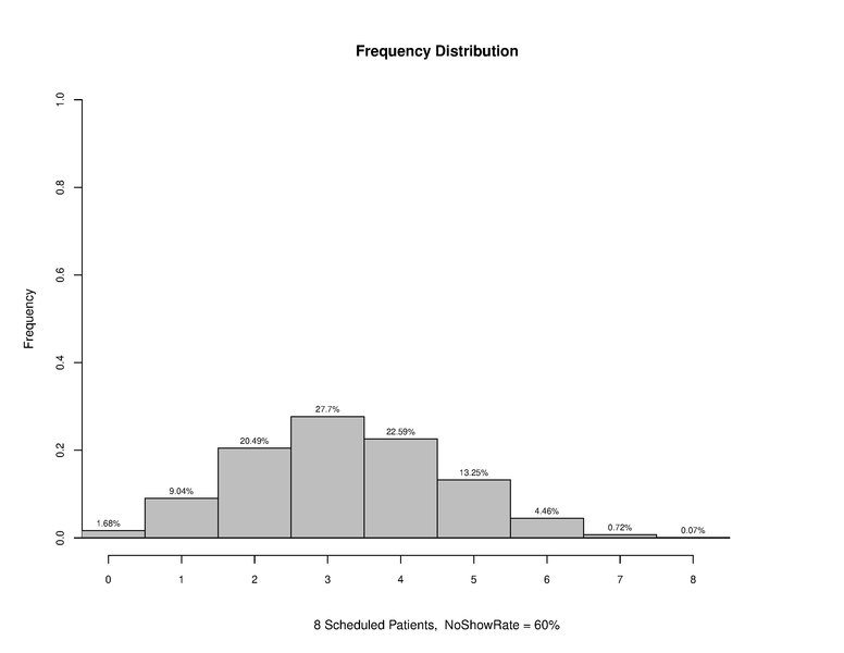 File:Overscheduling 08 60.pdf