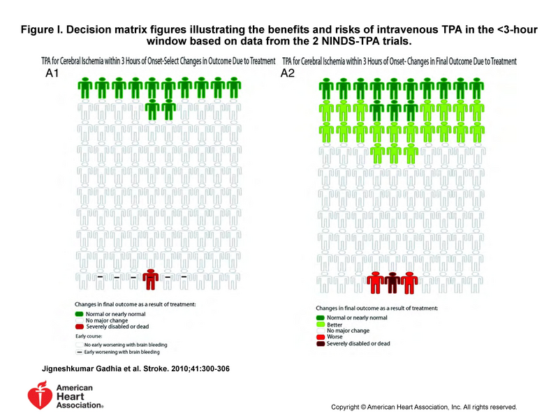File:Alaska Stroke Systems of Care 7.29.17.pdf