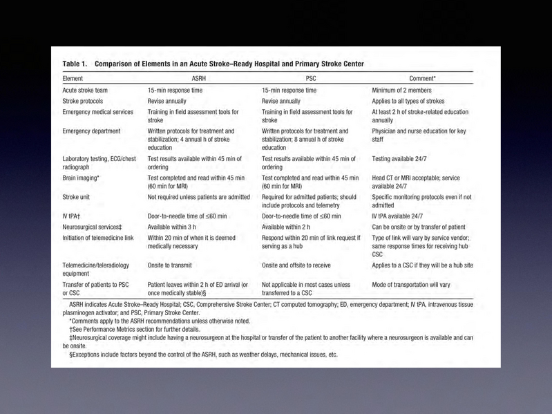 File:Alaska Stroke Systems of Care 7.29.17.pdf