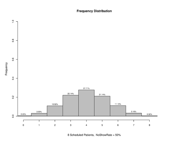 File:Overscheduling 08 50.pdf