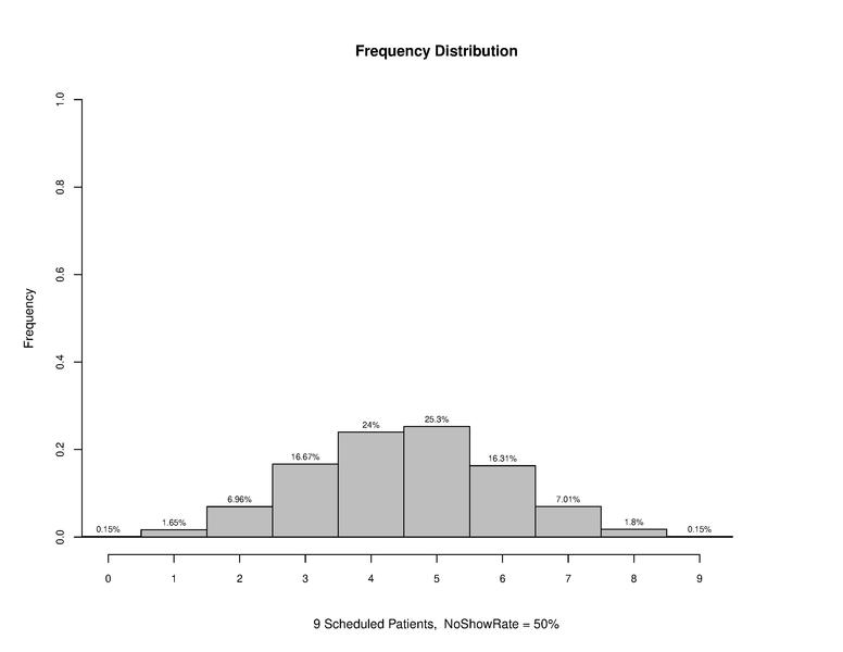 File:Overscheduling 09 50.pdf