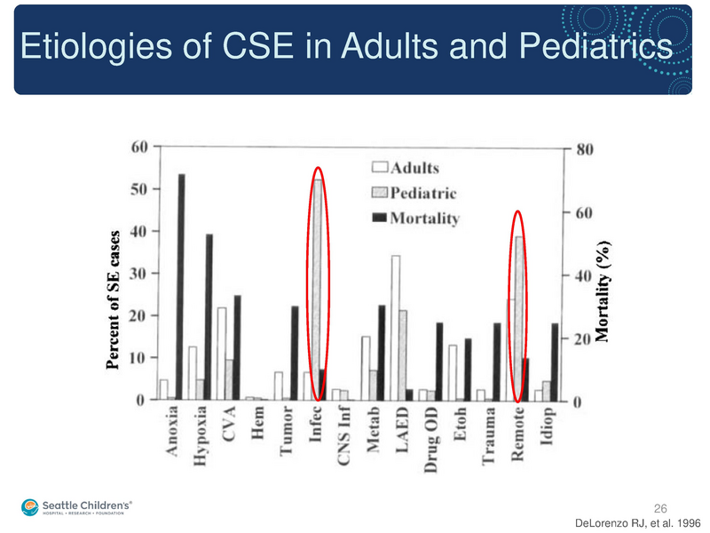 File:Seizure -4-30-2019.pdf