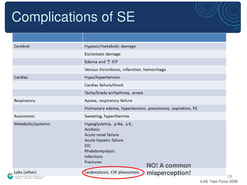 File:Seizure -4-30-2019.pdf
