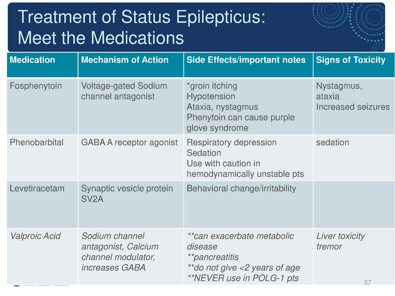 File:Seizure -4-30-2019.pdf