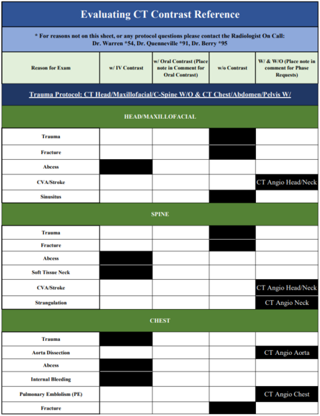 File:Evaluating CT Contrast Reference1.PNG