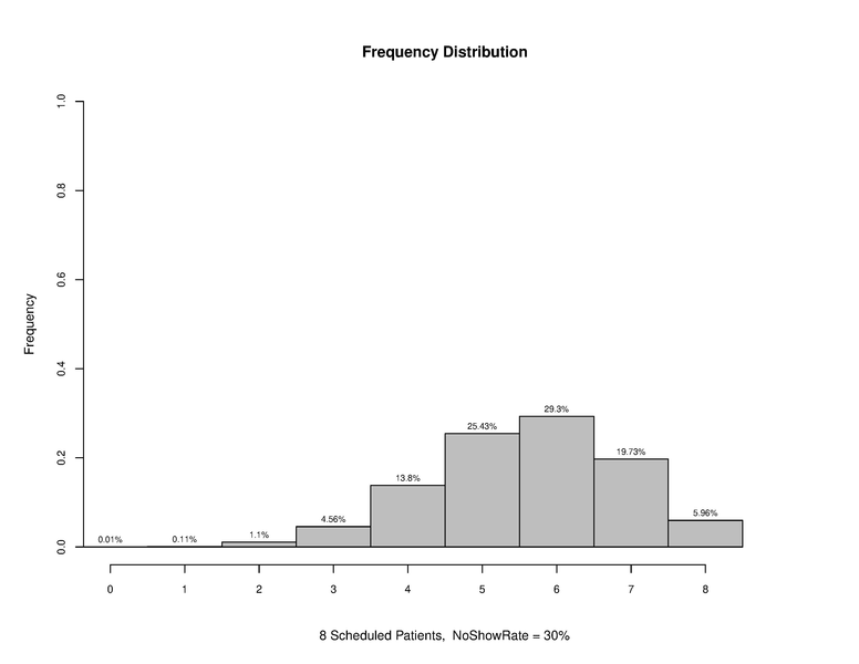 File:Overscheduling 08 30.pdf