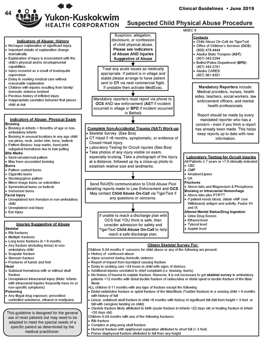 Guidelines-abuse.pdf