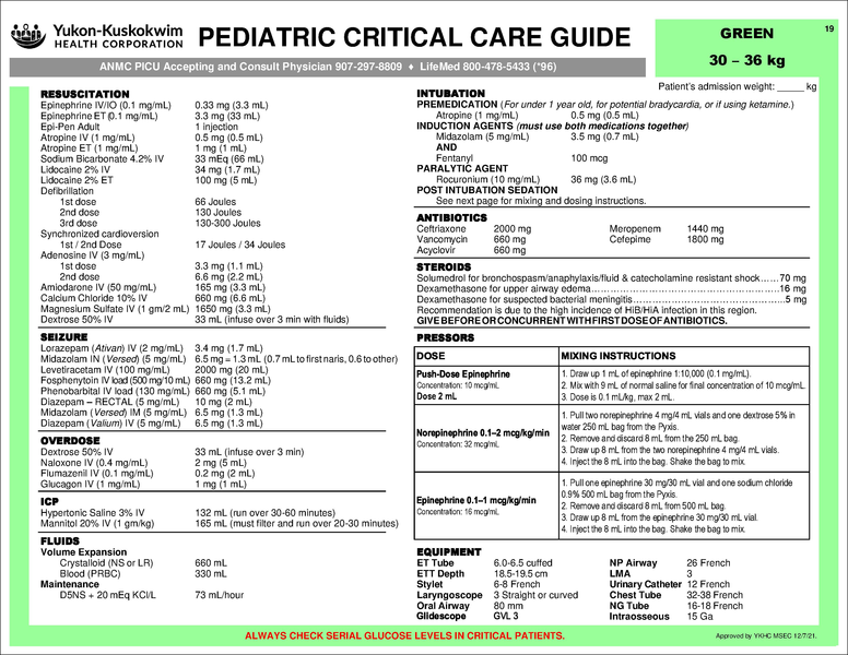 File:Pediatric critical care guide.pdf