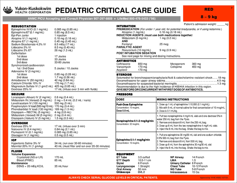 File:Pediatric critical care guide.pdf