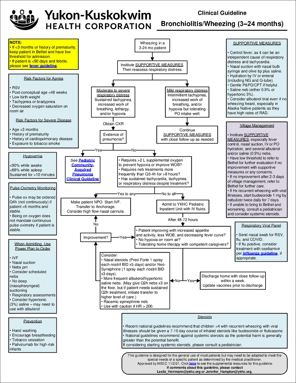 Bronchiolitis wheezing.pdf