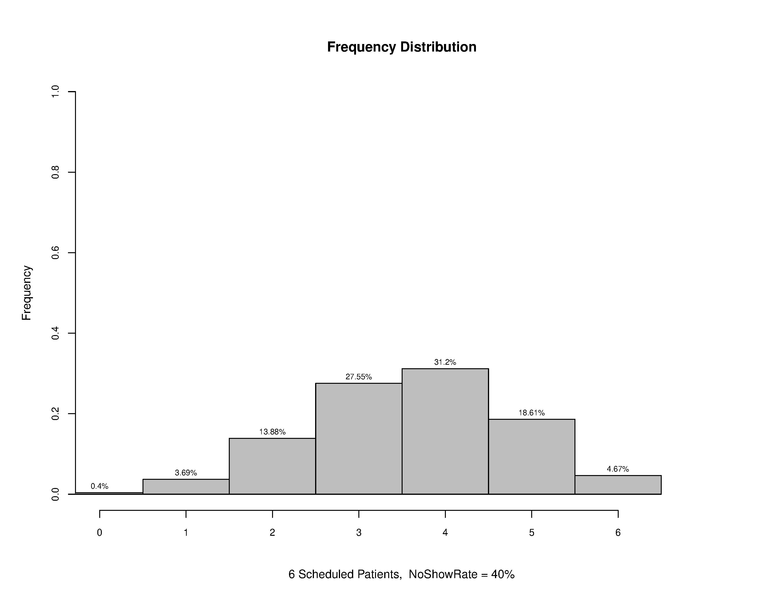 File:Overscheduling 06 40.pdf