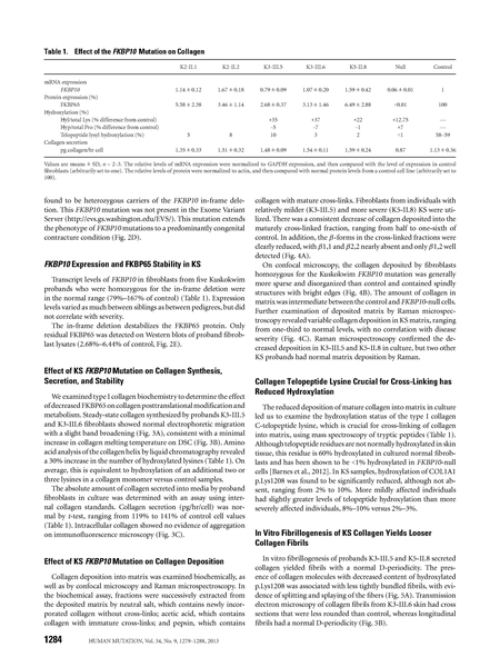 File:Kuskokwim-Syndrome.pdf