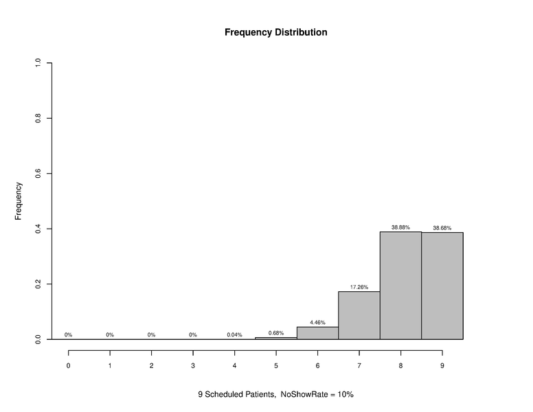 File:Overscheduling 09 10.pdf