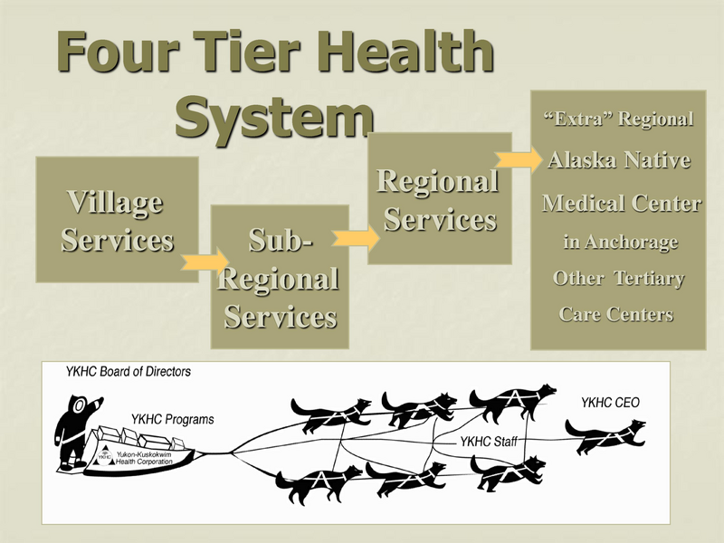 File:Pediatrics in western alaska.pdf