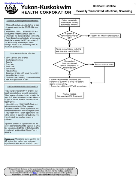 File:STI guideline.pdf