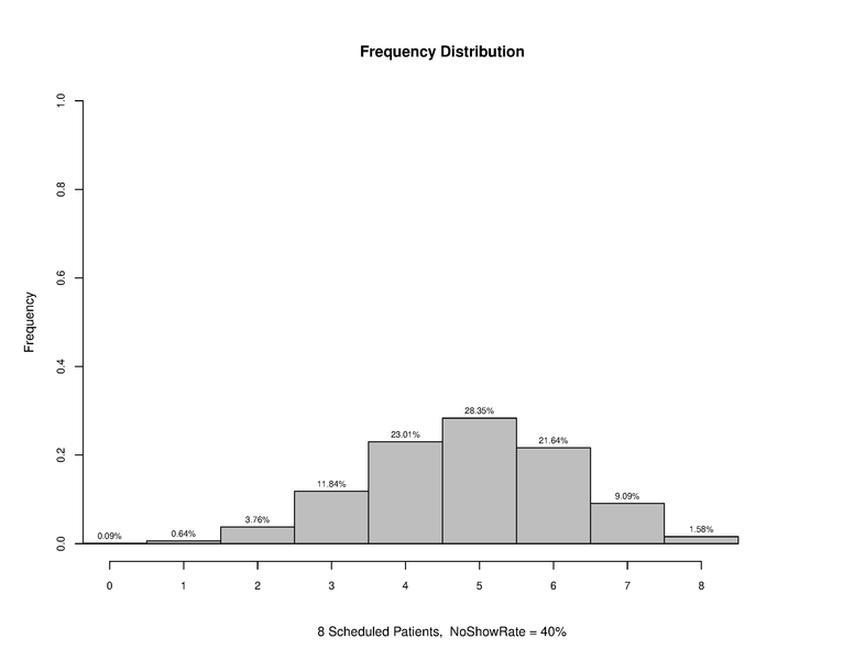 File:Overscheduling 08 40.pdf