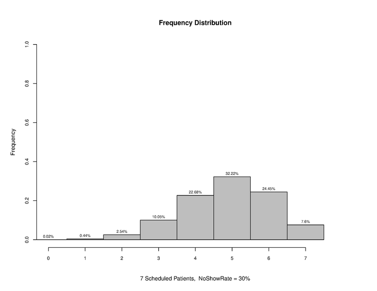 File:Overscheduling 07 30.pdf