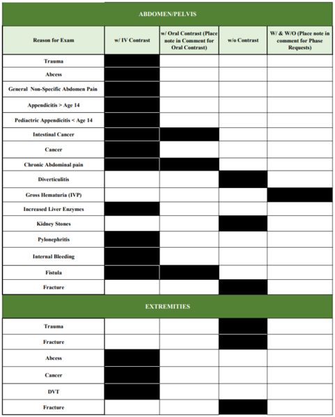 File:Evaluating CT Contrast Reference2.PNG