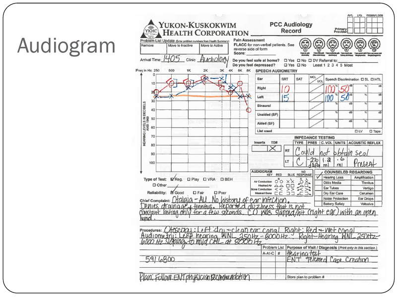 File:YK Audiology 101.pdf