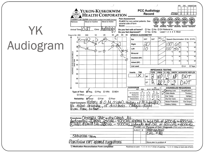 File:YK Audiology 101.pdf