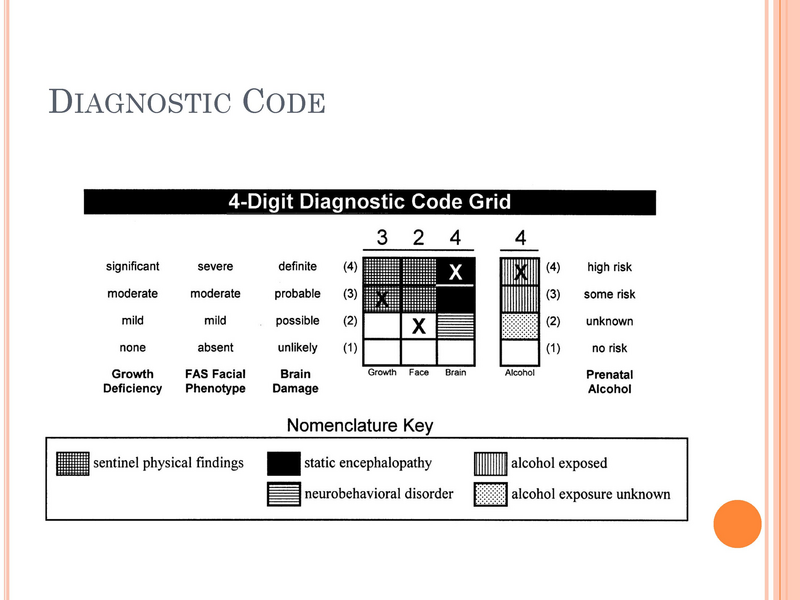 File:Fetal Alcohol Syndrome.pdf