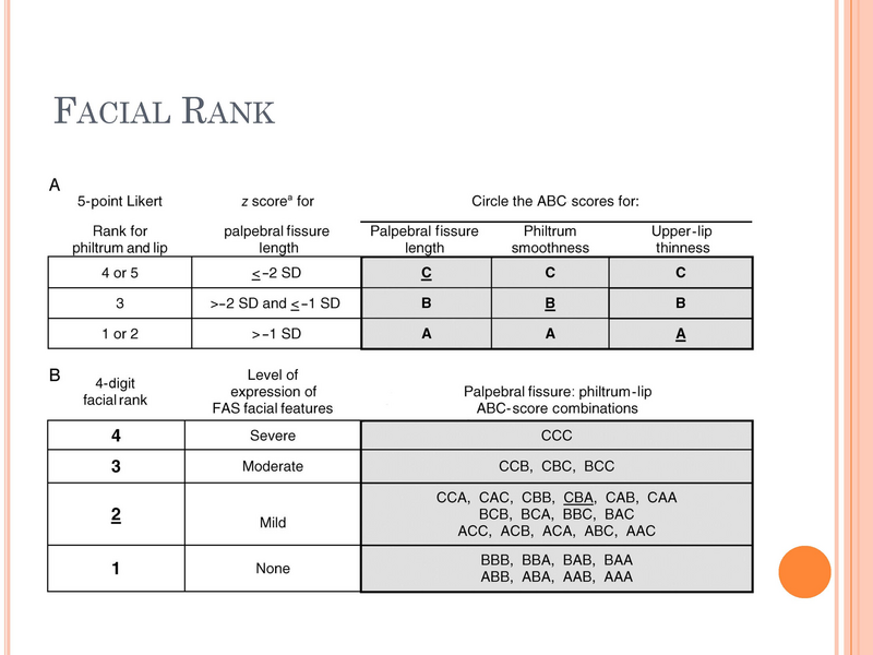 File:Fetal Alcohol Syndrome.pdf