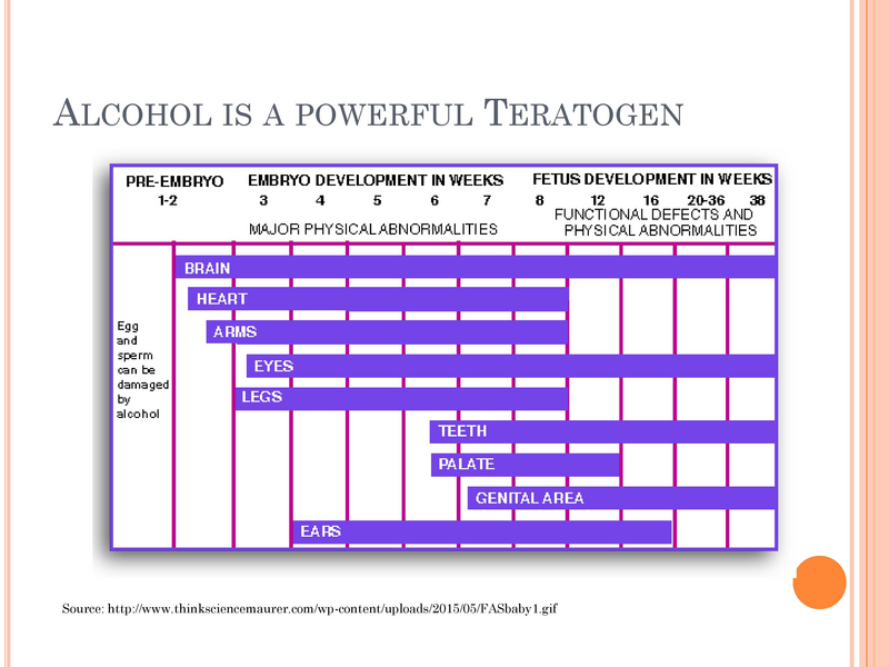 File:Fetal Alcohol Syndrome.pdf
