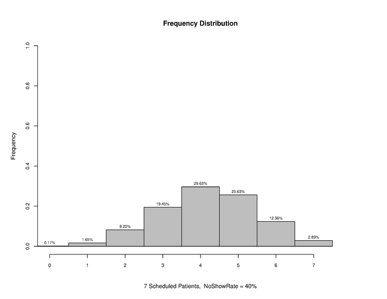 File:Overscheduling 07 40.pdf