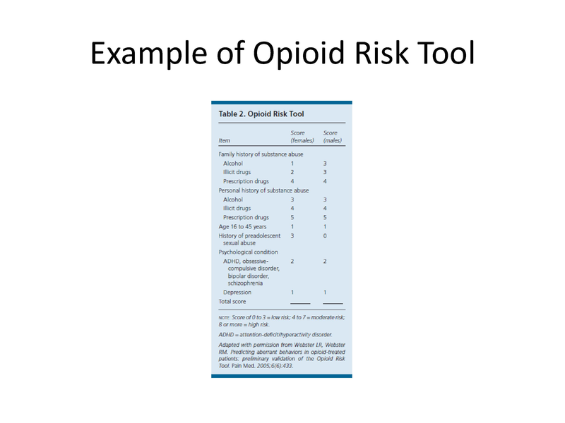 File:Chronic Pain Overview.pdf