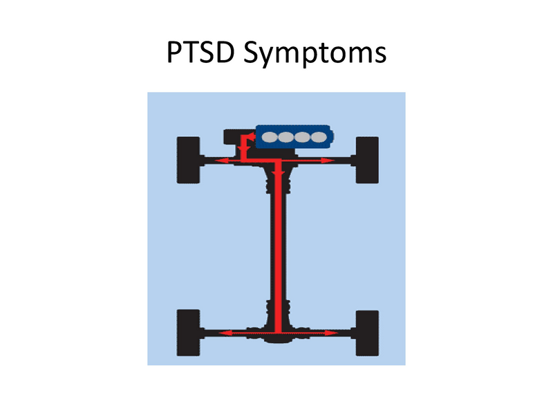 File:Posttraumatic Stress Disorder 12-11-2018.pdf