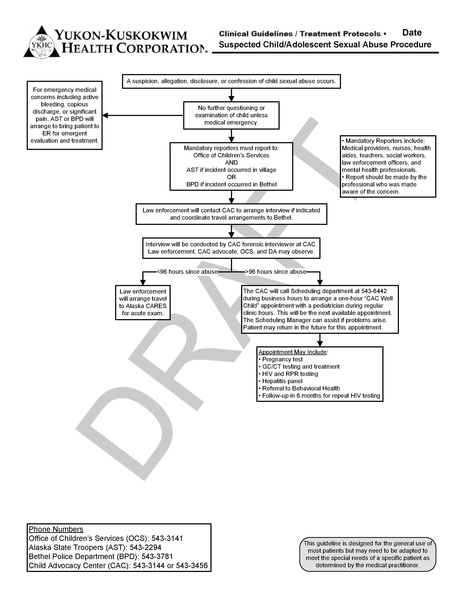 File:SAguideline.pdf