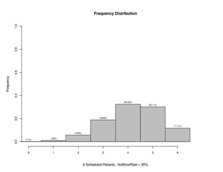 File:Overscheduling 06 30.pdf