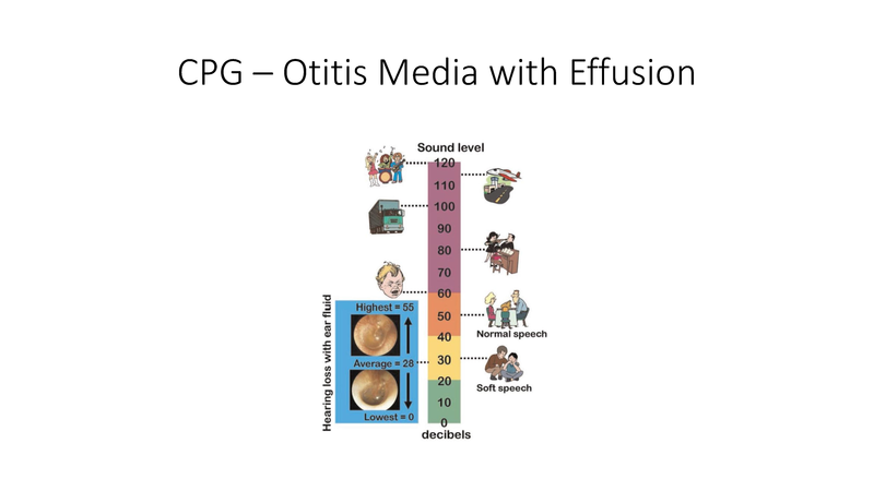 File:Otitis Media -8-13-19.pdf