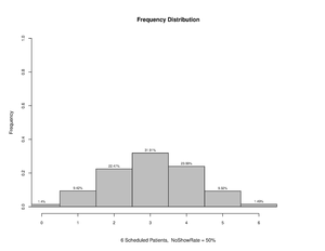Overscheduling 06 50.pdf