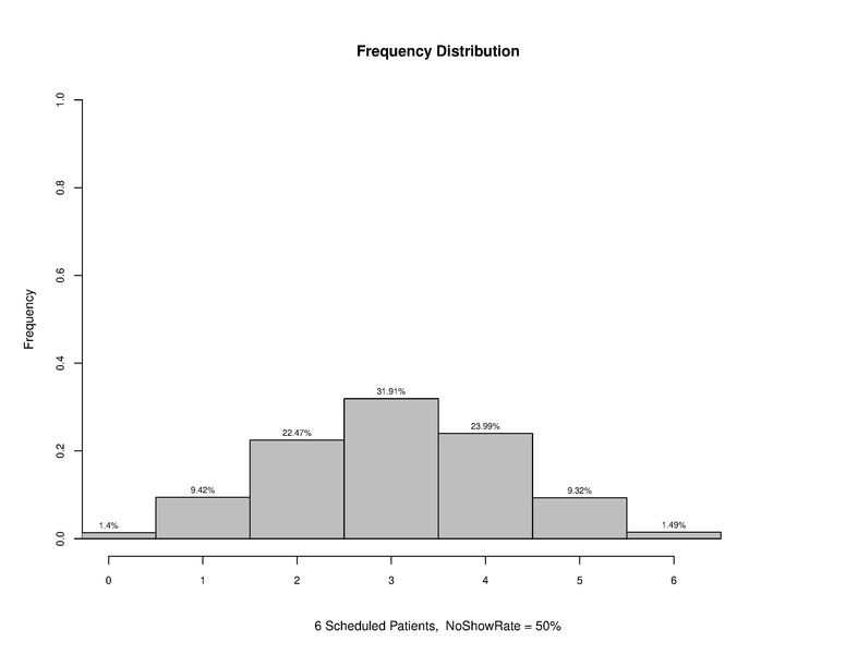 File:Overscheduling 06 50.pdf