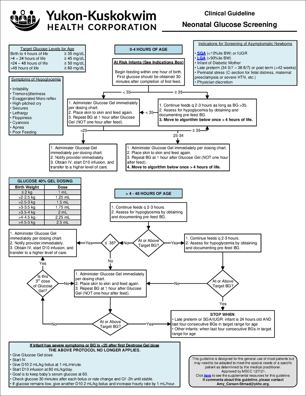 Glucose neonatal.pdf