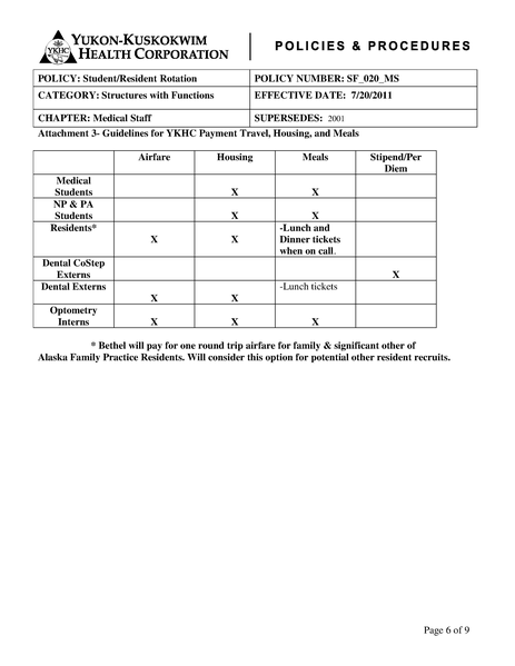 File:Student Resident Policy.pdf