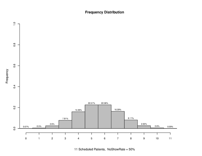 File:Overscheduling 11 50.pdf