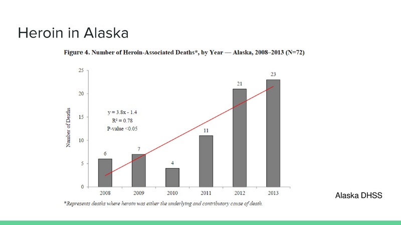 File:Wound Botulism.pdf