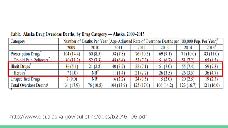 File:Wound Botulism.pdf