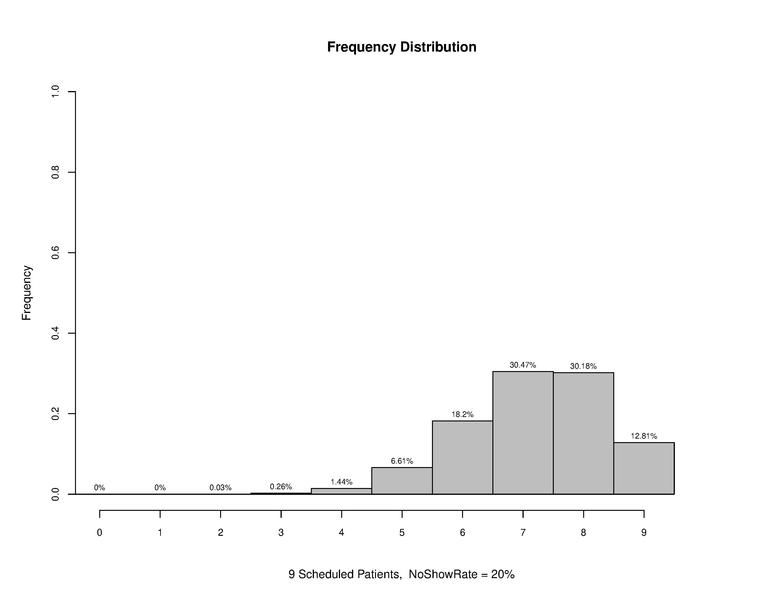 File:Overscheduling 09 20.pdf