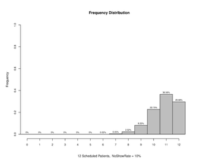 Overscheduling 12 10.pdf