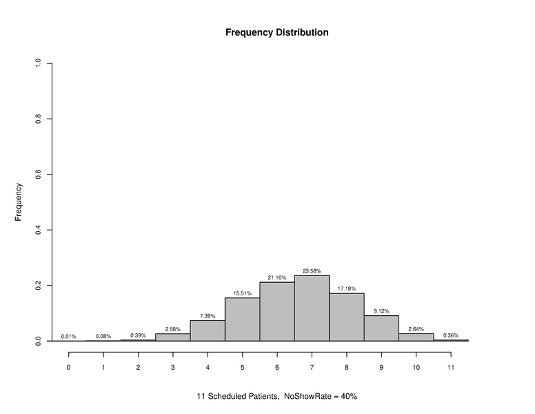 File:Overscheduling 11 40.pdf
