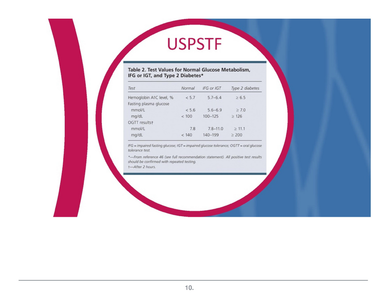 File:Diabetes - 3-26-19.pdf