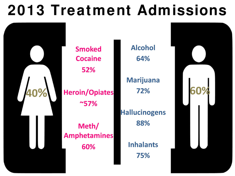 File:Suboxone Presentation.pdf