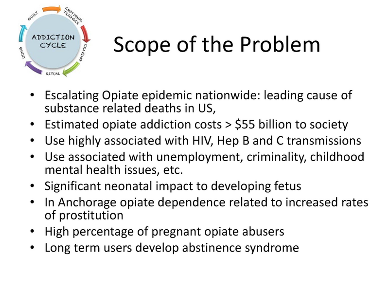 File:Suboxone Presentation.pdf