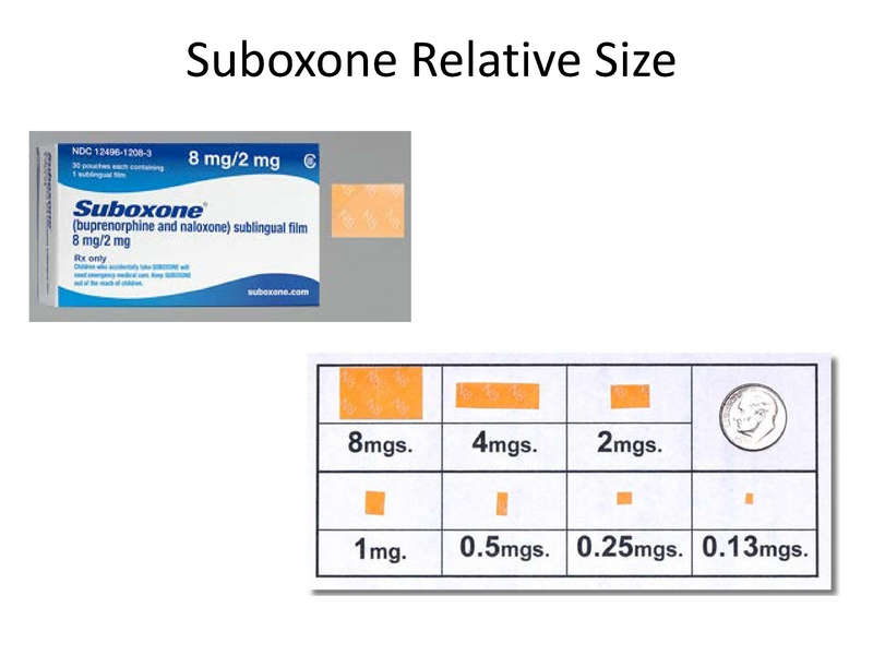 File:Suboxone Presentation.pdf