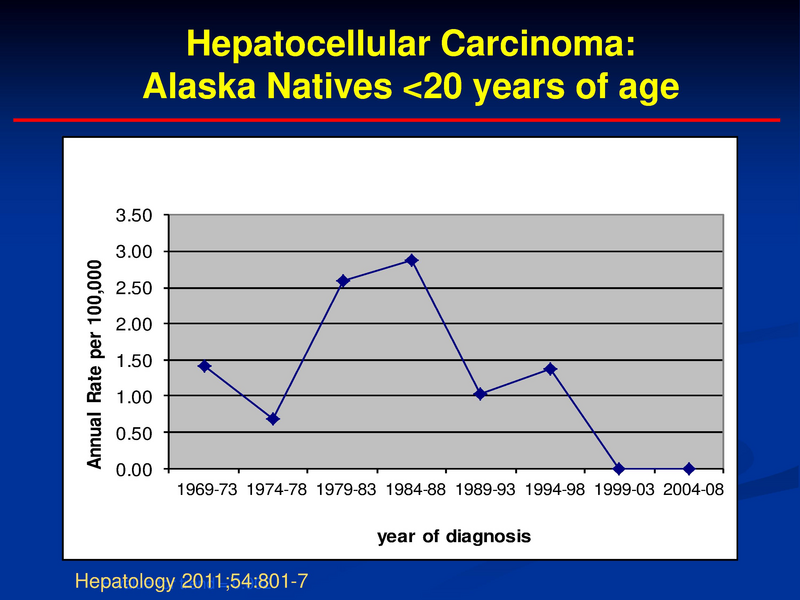 File:Hep B Neonatal Prevention Singleton.pdf