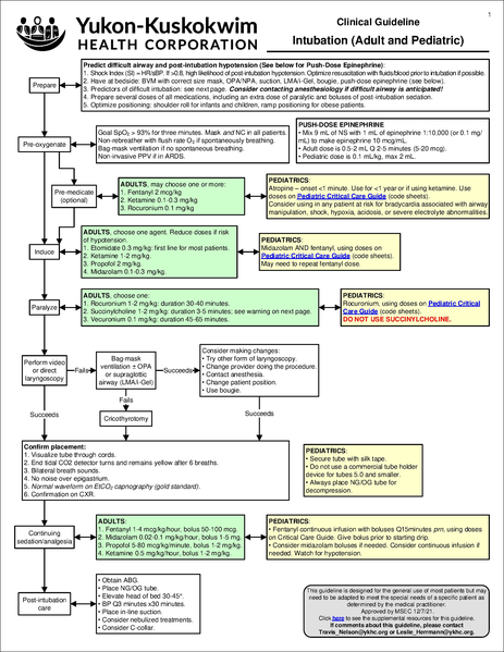File:Intubation adult and peds.pdf